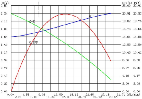 EWP020。 (2).png